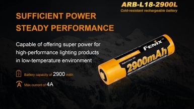 2900L-3